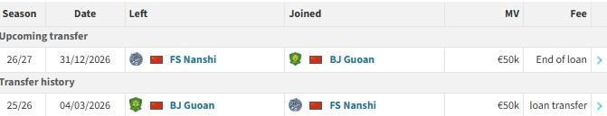 德转：北京国安19岁中场李睿跃租借加盟佛山南狮